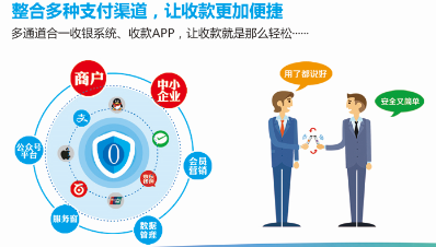 你想知道的“聚合支付”，全都在这里